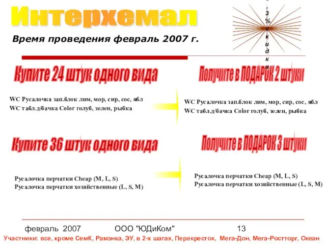 февраль 2007 ООО "ЮДиКом" Время проведения февраль 2007 г. Купите 24 штук