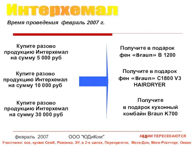 февраль 2007 ООО "ЮДиКом" Купите разово продукцию Интерхемал на сумму 10 000