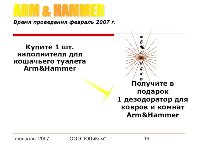 февраль 2007 ООО "ЮДиКом" Купите 1 шт. наполнителя для кошачьего туалета Arm&Hammer