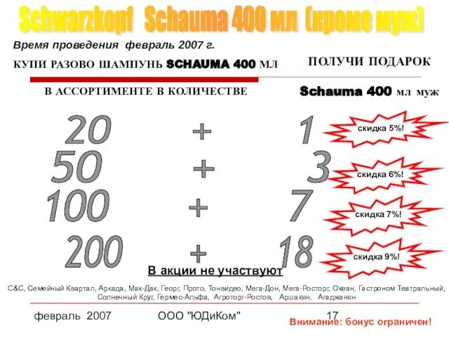 февраль 2007 ООО "ЮДиКом" КУПИ РАЗОВО ШАМПУНЬ SCHAUMA 400 МЛ В АССОРТИМЕНТЕ