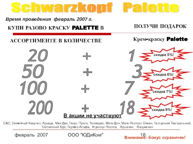 февраль 2007 ООО "ЮДиКом" 20 + 1 ПОЛУЧИ ПОДАРОК Крем-краску Palette 100