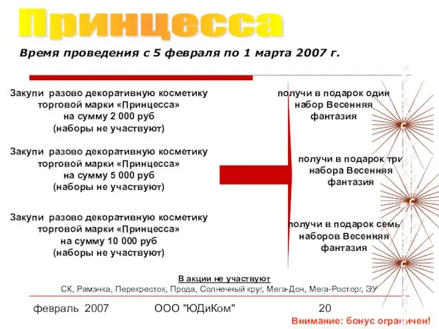 февраль 2007 ООО "ЮДиКом" В акции не участвуют Внимание: бонус ограничен! Закупи