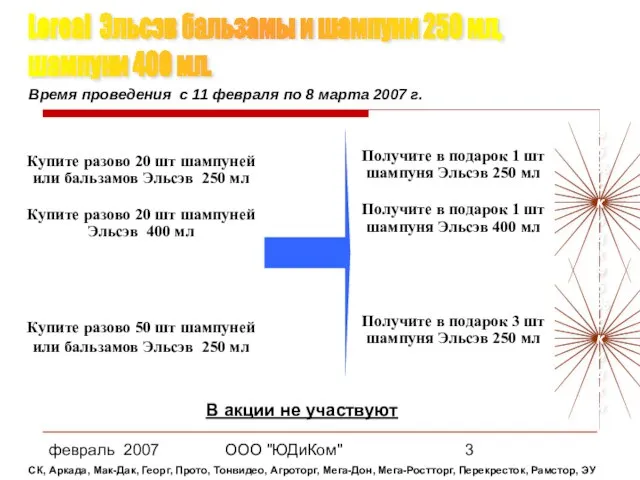 февраль 2007 ООО "ЮДиКом" В акции не участвуют Loreal Эльсэв бальзамы и