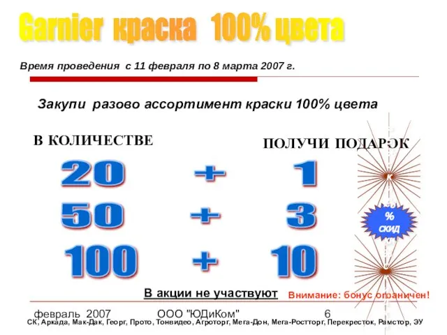 февраль 2007 ООО "ЮДиКом" В КОЛИЧЕСТВЕ 20 + 1 ПОЛУЧИ ПОДАРОК Внимание: