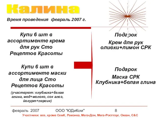 февраль 2007 ООО "ЮДиКом" Калина Время проведения февраль 2007 г. Купи 6