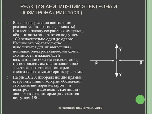 РЕАКЦИЯ АНИГИЛЯЦИИ ЭЛЕКТРОНА И ПОЗИТРОНА ( РИС.10.23.)‏ Вследствие реакции анигиляции рождаются два