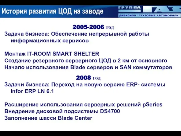 2005-2006 год Задача бизнеса: Обеспечение непрерывной работы информационных сервисов Монтаж IT-ROOM SMART