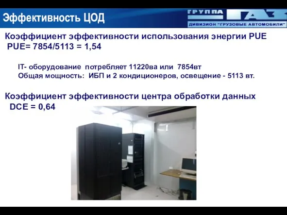 Эффективность ЦОД Коэффициент эффективности использования энергии PUE PUE= 7854/5113 = 1,54 IT-