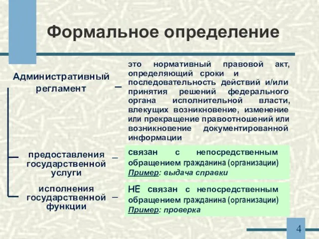 Формальное определение это нормативный правовой акт, определяющий сроки и последовательность действий и/или