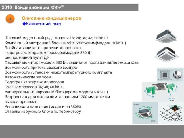 Кассетный тип 2010 Кондиционеры RÖDA® Широкий модельный ряд, модели 18; 24; 36;