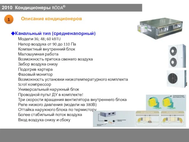 Канальный тип (средненапорный) 2010 Кондиционеры RÖDA® Модели 36; 48; 60 kBTU Напор