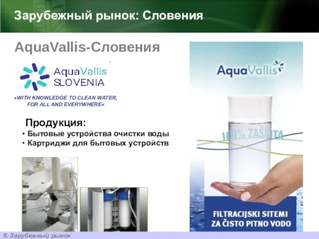 Зарубежный рынок: Словения Продукция: Бытовые устройства очистки воды Картриджи для бытовых устройств