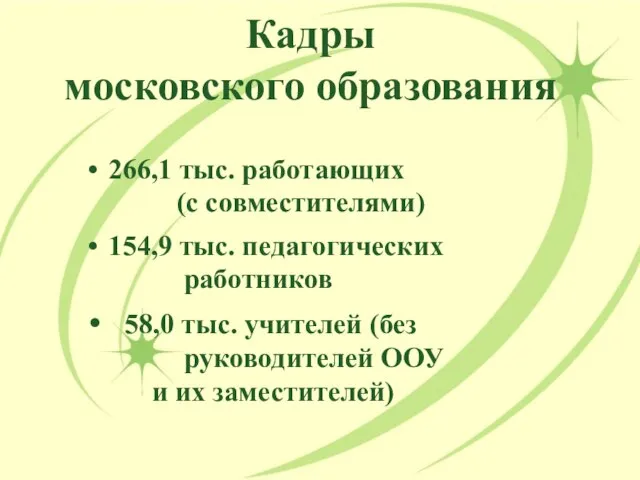 Кадры московского образования 266,1 тыс. работающих (с совместителями) 154,9 тыс. педагогических работников
