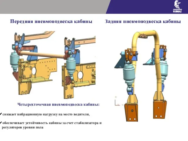 Четырехточечная пневмоподвеска кабины: снижает вибрационную нагрузку на место водителя, обеспечивает устойчивость кабины