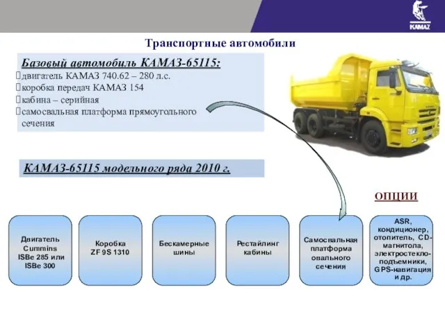 Базовый автомобиль КАМАЗ-65115: двигатель КАМАЗ 740.62 – 280 л.с. коробка передач КАМАЗ