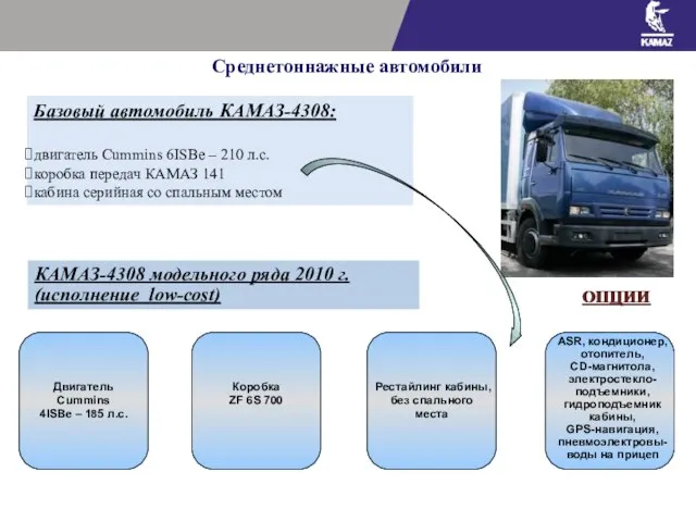 Базовый автомобиль КАМАЗ-4308: двигатель Cummins 6ISBe – 210 л.с. коробка передач КАМАЗ