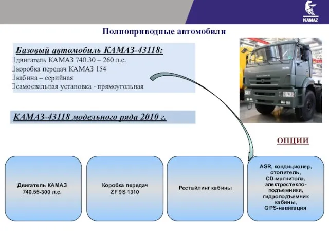 Базовый автомобиль КАМАЗ-43118: двигатель КАМАЗ 740.30 – 260 л.с. коробка передач КАМАЗ