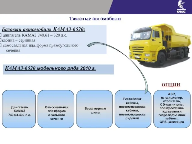 Базовый автомобиль КАМАЗ-6520: двигатель КАМАЗ 740.61 – 320 л.с. кабина – серийная