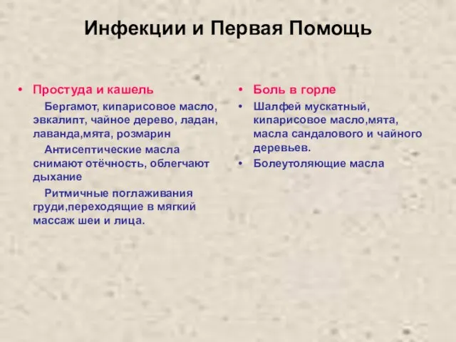 Инфекции и Первая Помощь Простуда и кашель Бергамот, кипарисовое масло,эвкалипт, чайное дерево,