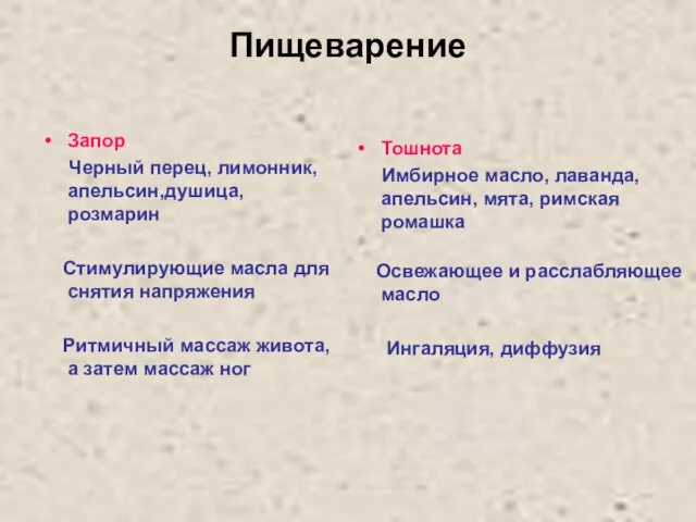 Пищеварение Запор Черный перец, лимонник, апельсин,душица, розмарин Стимулирующие масла для снятия напряжения