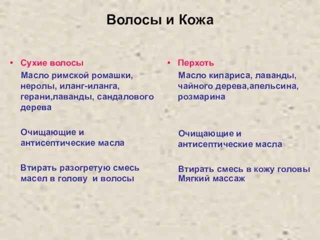 Волосы и Кожа Сухие волосы Масло римской ромашки, неролы, иланг-иланга, герани,лаванды, сандалового