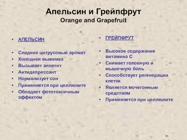 Апельсин и Грейпфрут Orange and Grapefruit АПЕЛЬСИН Сладкий цитрусовый аромат Холодная выжимка