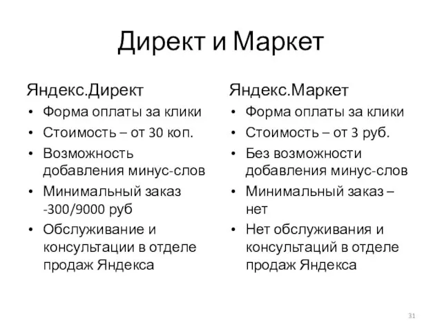 Директ и Маркет Яндекс.Директ Форма оплаты за клики Стоимость – от 30