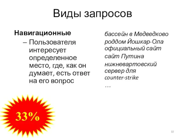 Навигационные Пользователя интересует определенное место, где, как он думает, есть ответ на