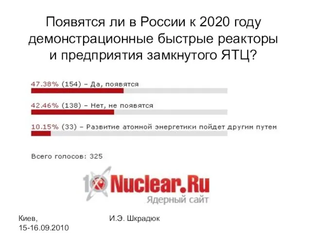 Киев, 15-16.09.2010 И.Э. Шкрадюк Появятся ли в России к 2020 году демонстрационные