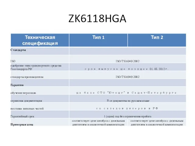 ZK6118HGA