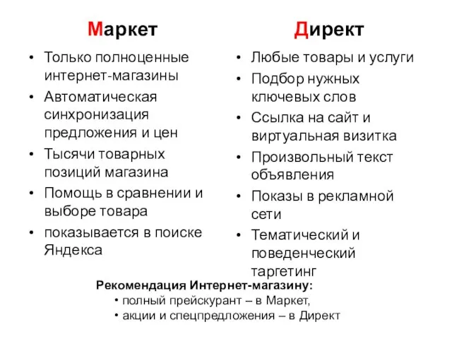 Маркет Только полноценные интернет-магазины Автоматическая синхронизация предложения и цен Тысячи товарных позиций