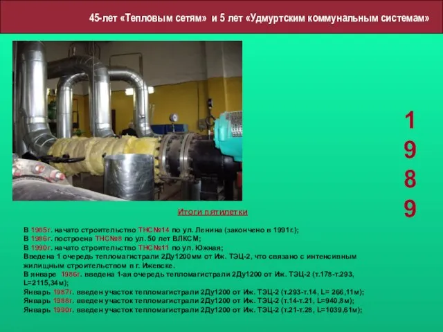 45-лет «Тепловым сетям» и 5 лет «Удмуртским коммунальным системам» 1 9 8