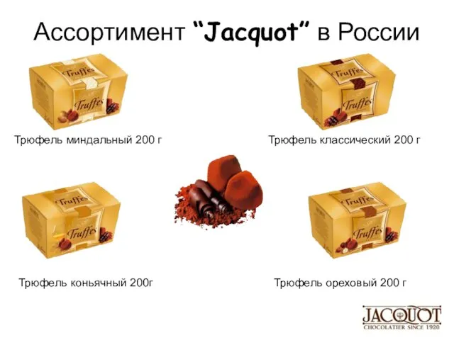 Ассортимент “Jacquot” в России Трюфель классический 200 г Трюфель миндальный 200 г