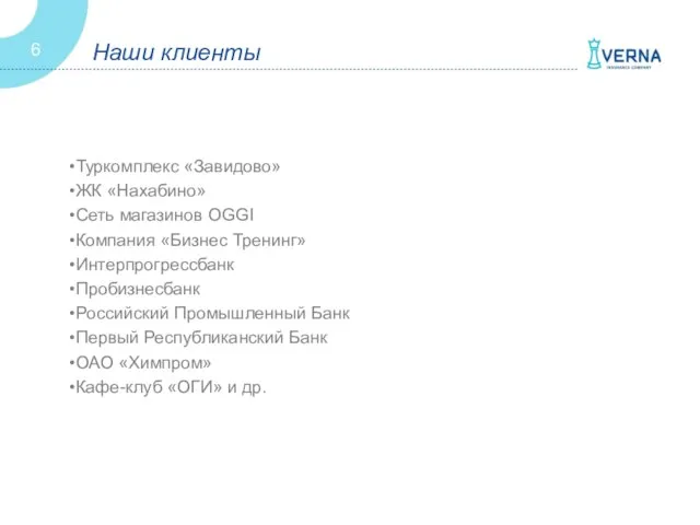 Туркомплекс «Завидово» ЖК «Нахабино» Сеть магазинов OGGI Компания «Бизнес Тренинг» Интерпрогрессбанк Пробизнесбанк