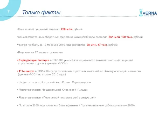 Оплаченный уставный капитал 250 млн. рублей Объем собственных оборотных средств на конец