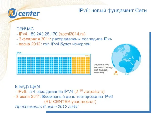 IPv6: новый фундамент Сети СЕЙЧАС - IPv4: 89.249.28.170 (sochi2014.ru) - 3 февраля