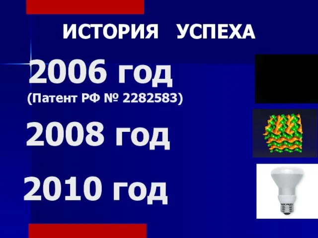 2006 год (Патент РФ № 2282583) 2008 год 2010 год ИСТОРИЯ УСПЕХА