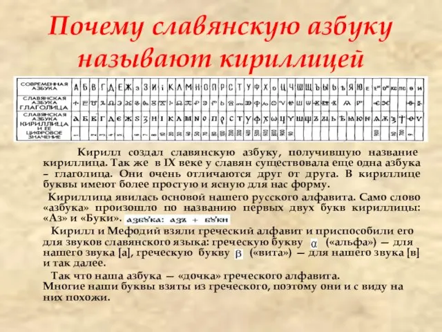 Кирилл создал славянскую азбуку, получившую название кириллица. Так же в IX веке