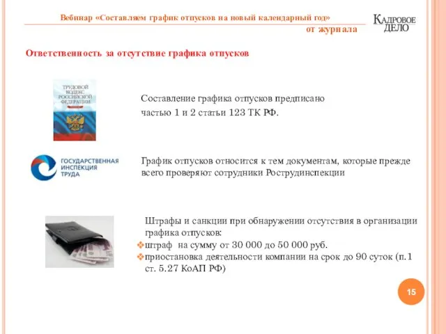 Ответственность за отсутствие графика отпусков Составление графика отпусков предписано частью 1 и