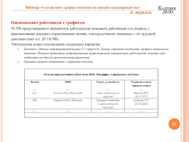 Ознакомление работников с графиком ТК РФ предусматривает обязанность работодателя знакомить работников под