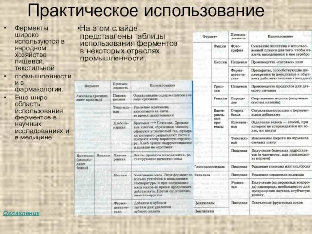 Практическое использование Ферменты широко используются в народном хозяйстве — пищевой, текстильной промышленности