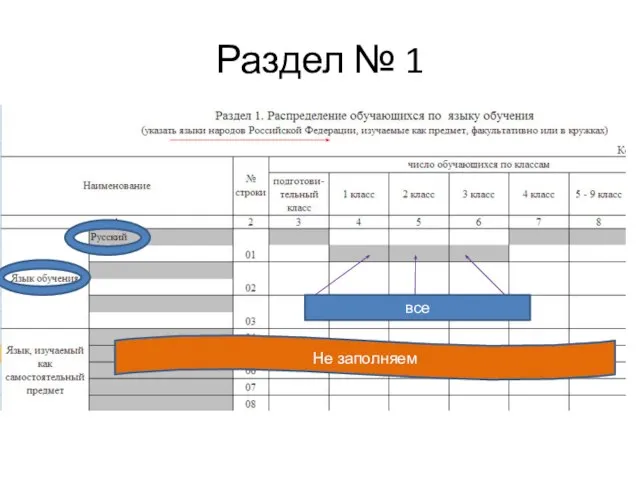 Раздел № 1 все Не заполняем