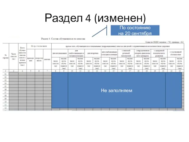 Раздел 4 (изменен) По состоянию на 20 сентября Не заполняем