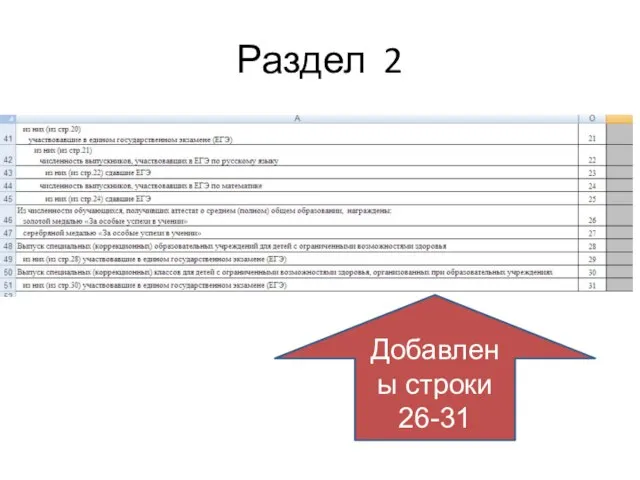 Раздел 2 Добавлены строки 26-31