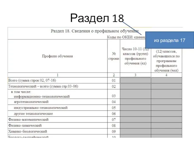 Раздел 18 из раздела 17