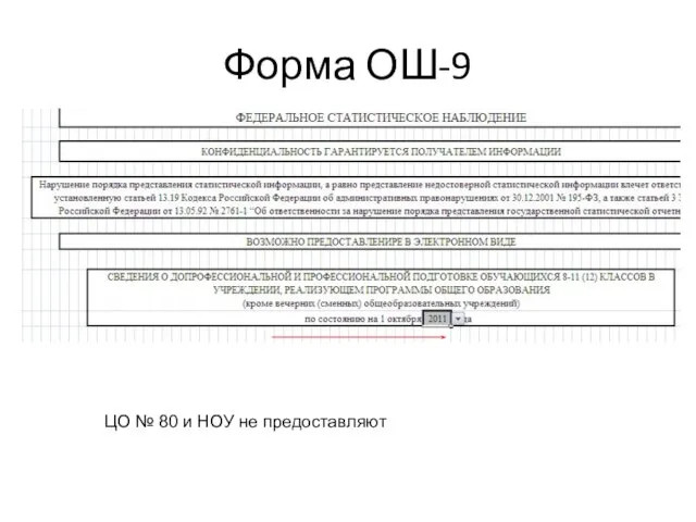 Форма ОШ-9 ЦО № 80 и НОУ не предоставляют