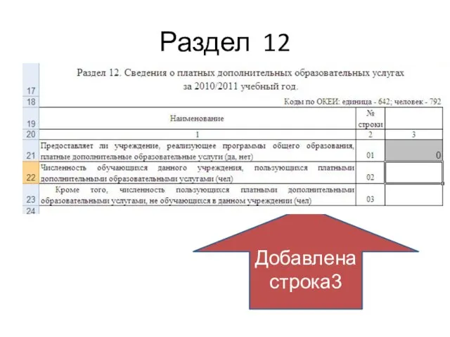 Раздел 12 Добавлена строка3