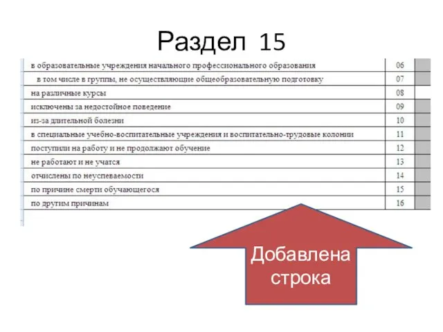 Раздел 15 Добавлена строка