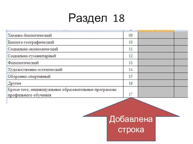 Раздел 18 Добавлена строка