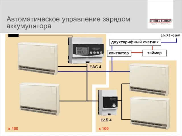 Автоматическое управление зарядом аккумулятора двухтарифный счетчик контактор таймер EAC 4 EZS 4